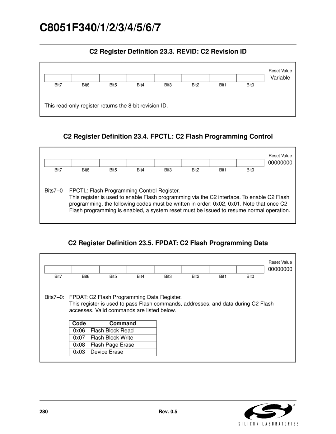 Silicon Laboratories C8051F347, C8051F346, C8051F341 C2 Register Definition 23.3. Revid C2 Revision ID, Code Command 