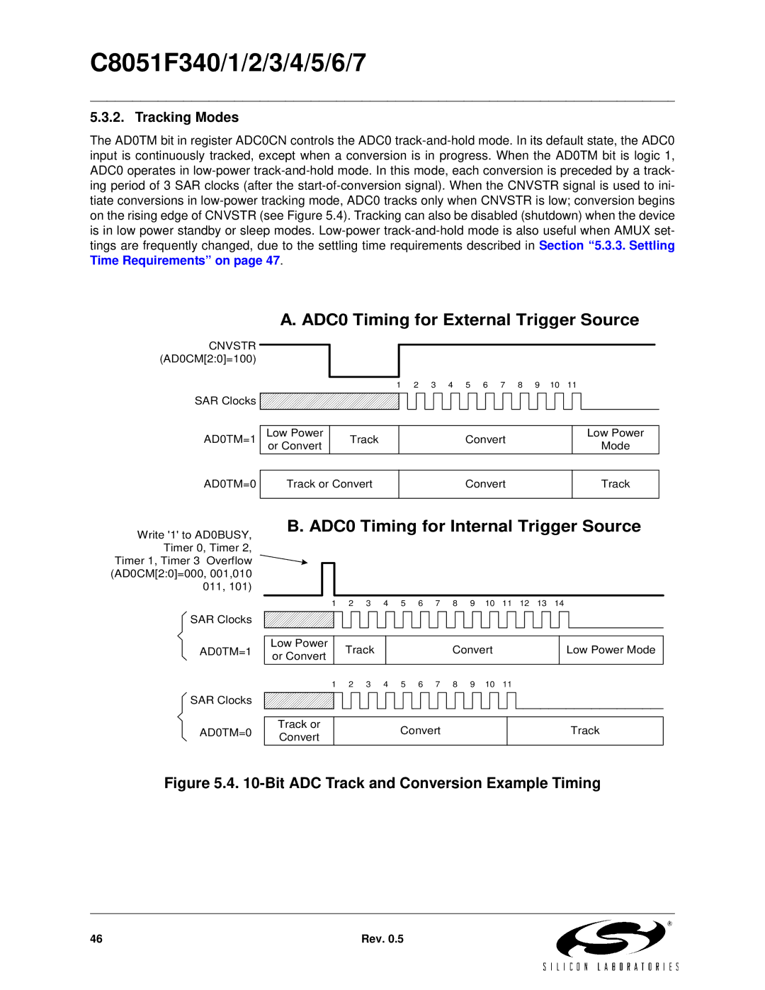 Silicon Laboratories C8051F345, C8051F347, C8051F346, C8051F341 Bit ADC Track and Conversion Example Timing, Tracking Modes 