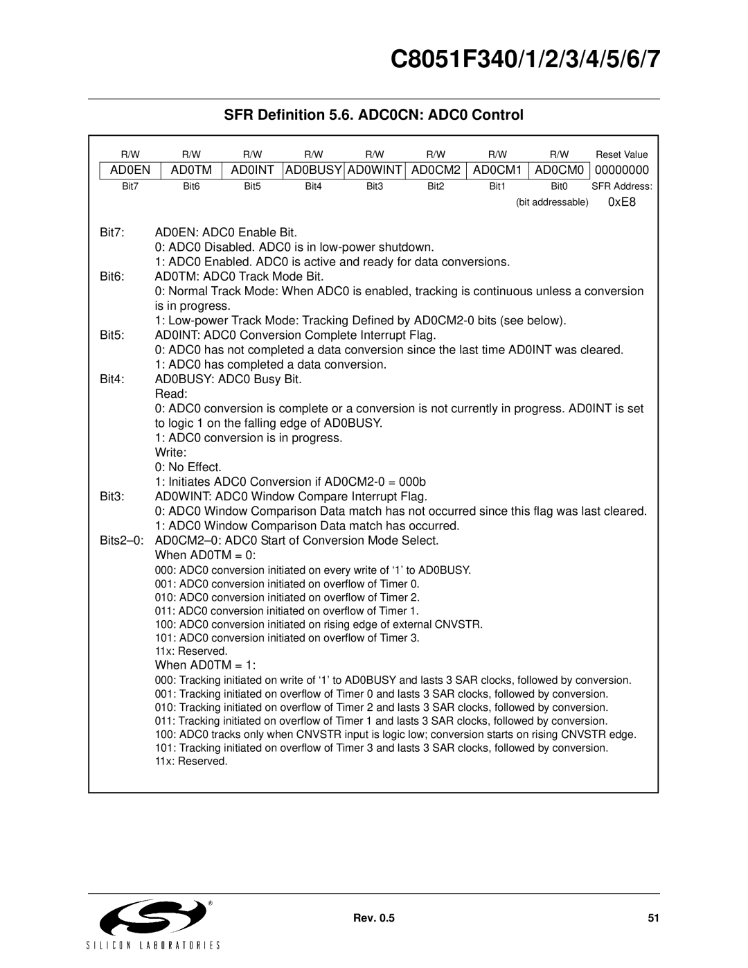 Silicon Laboratories C8051F343, C8051F347, C8051F346, C8051F341, C8051F340, C8051F344 SFR Definition 5.6. ADC0CN ADC0 Control 