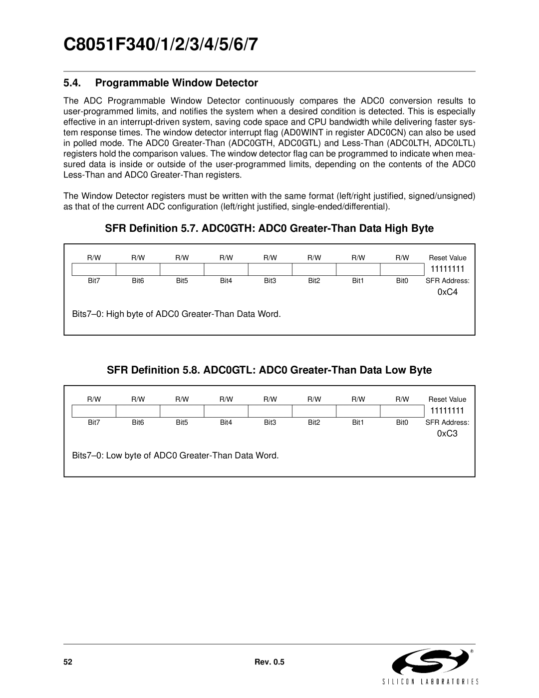 Silicon Laboratories C8051F340 Programmable Window Detector, SFR Definition 5.8. ADC0GTL ADC0 Greater-Than Data Low Byte 