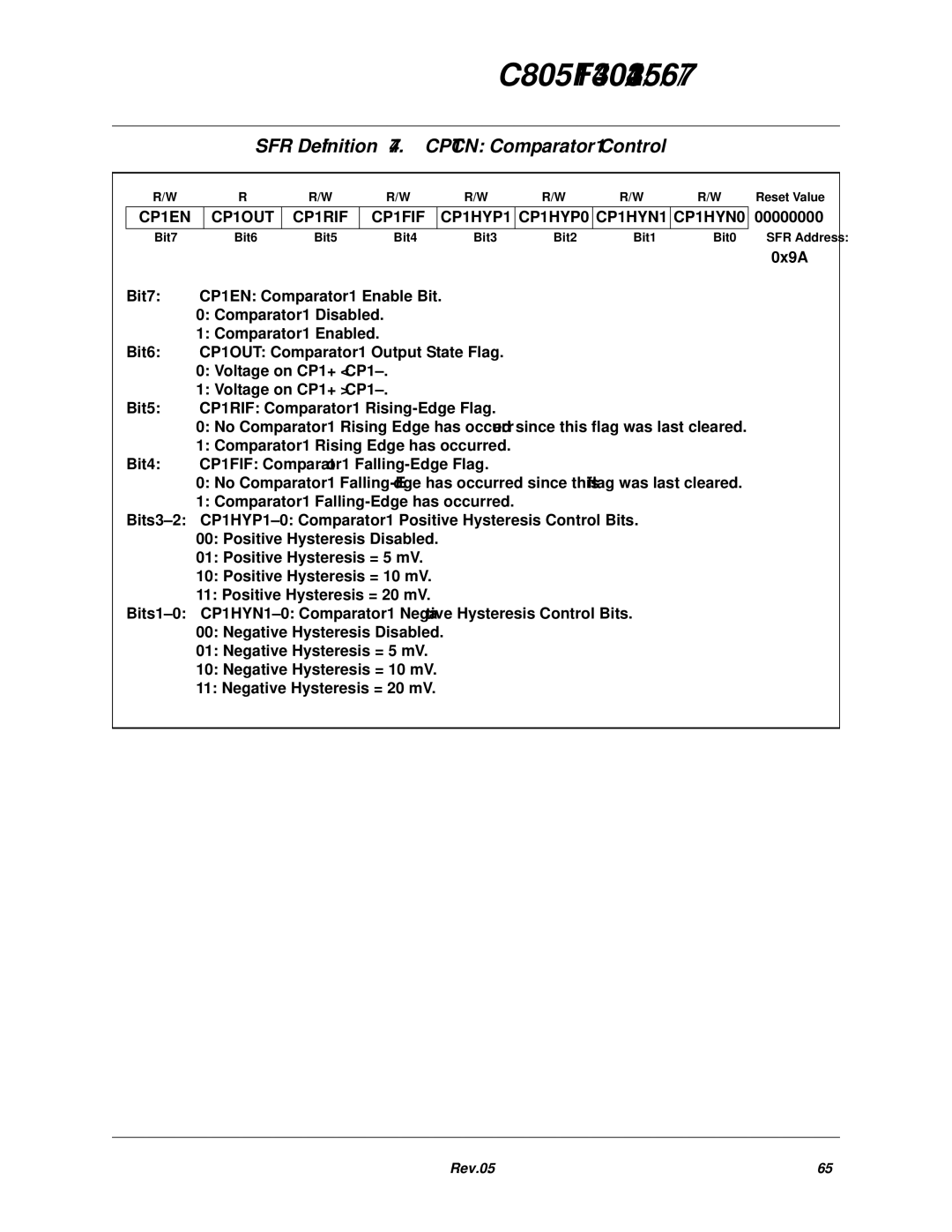 Silicon Laboratories C8051F346, C8051F347 SFR Definition 7.4. CPT1CN Comparator1 Control, CP1EN CP1OUT CP1RIF CP1FIF 