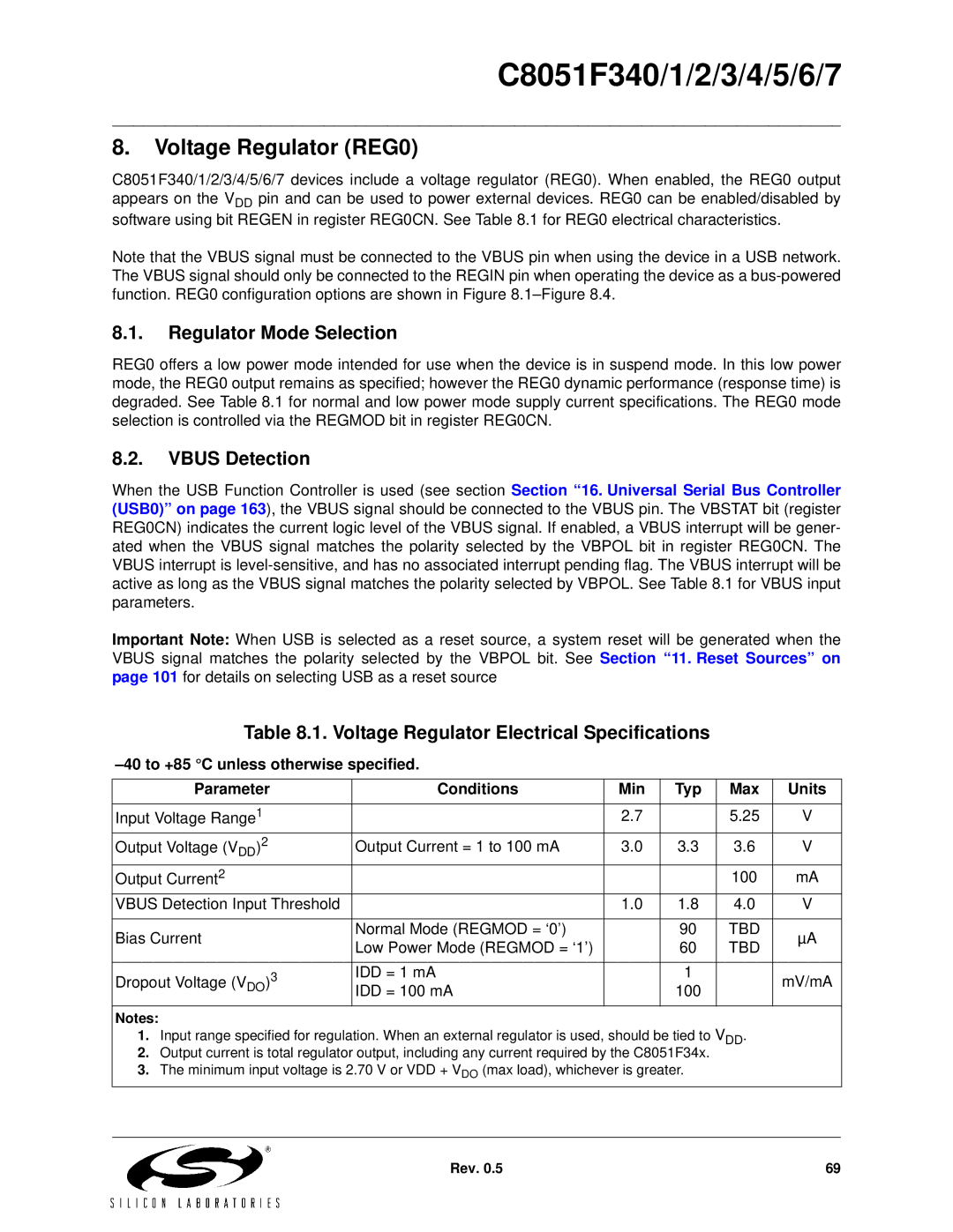 Silicon Laboratories C8051F344, C8051F347, C8051F346 Voltage Regulator REG0, Regulator Mode Selection, Vbus Detection 