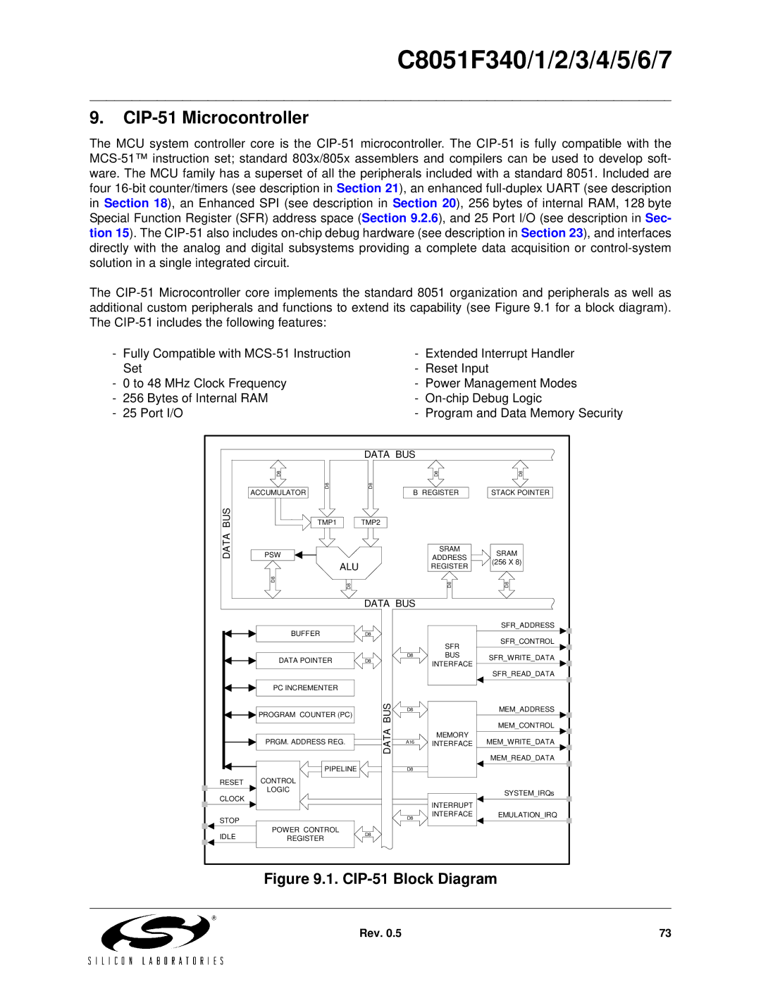 Silicon Laboratories C8051F346, C8051F347, C8051F341, C8051F343, C8051F340 CIP-51 Microcontroller, CIP-51 Block Diagram 