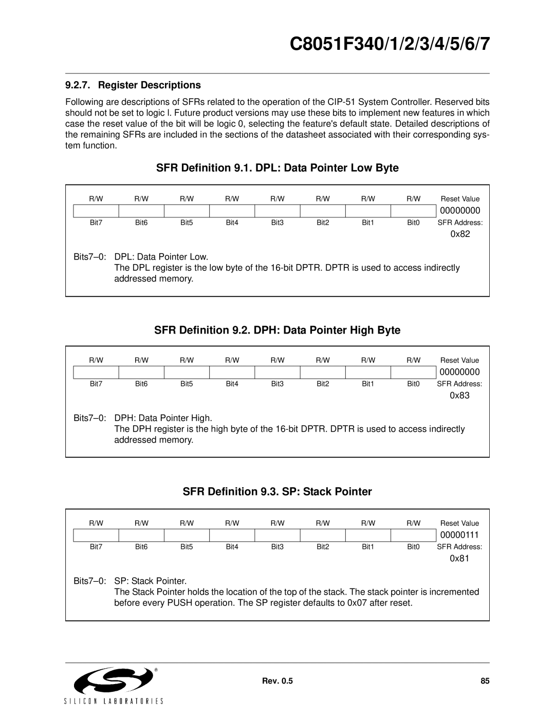 Silicon Laboratories C8051F344 SFR Definition 9.1. DPL Data Pointer Low Byte, SFR Definition 9.3. SP Stack Pointer 