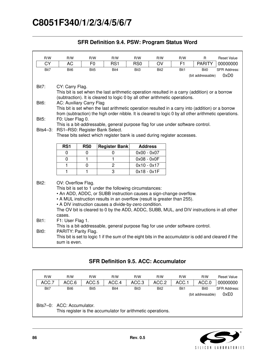 Silicon Laboratories C8051F345 SFR Definition 9.4. PSW Program Status Word, SFR Definition 9.5. ACC Accumulator, RS1 RS0 