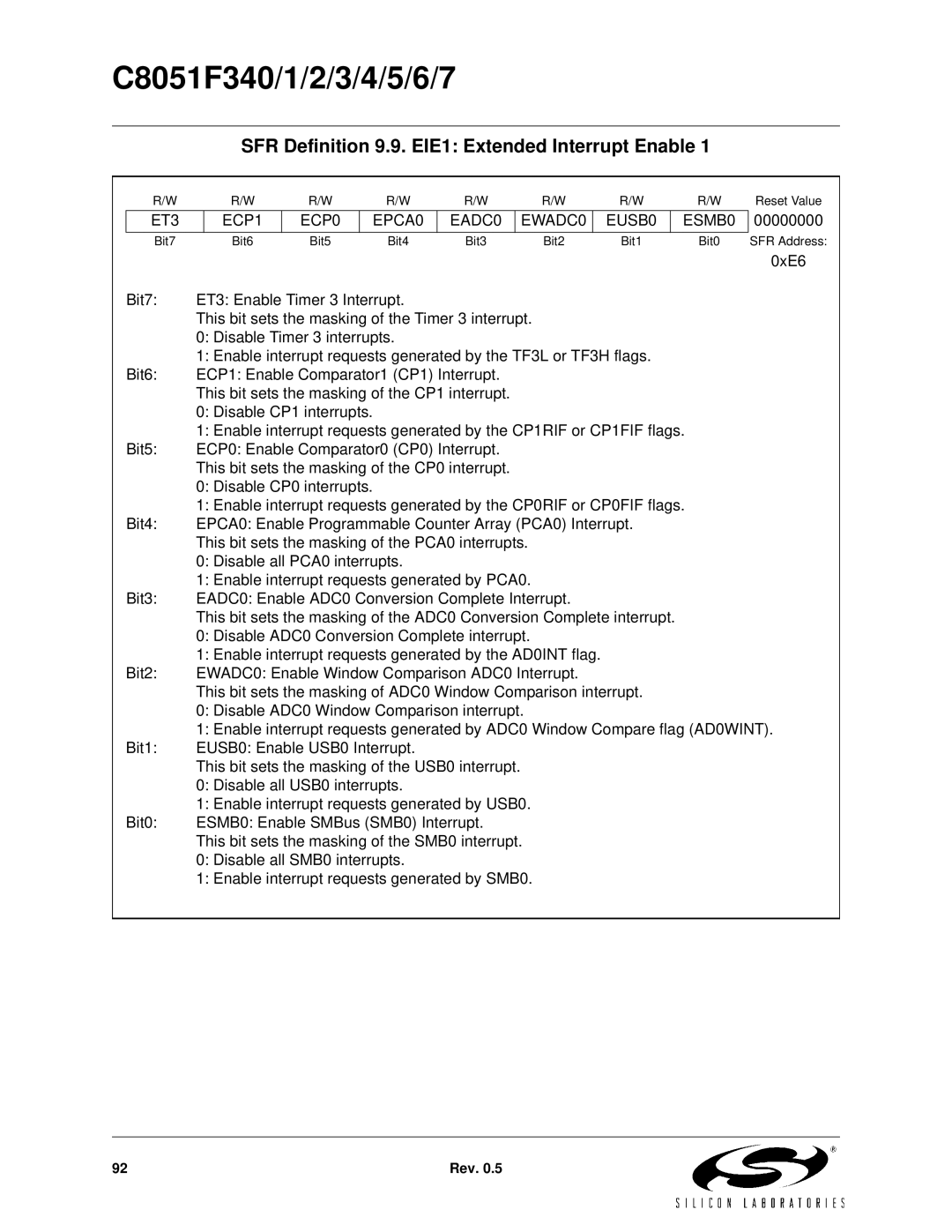 Silicon Laboratories C8051F340, C8051F347, C8051F346, C8051F341, C8051F343 SFR Definition 9.9. EIE1 Extended Interrupt Enable 