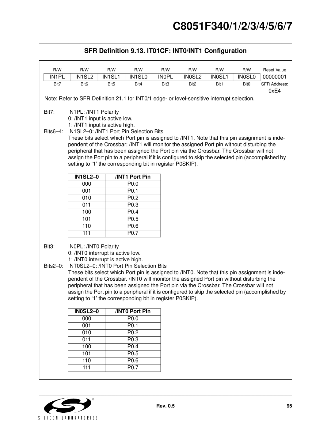 Silicon Laboratories C8051F342, C8051F347 SFR Definition 9.13. IT01CF INT0/INT1 Configuration, IN1SL2-0 INT1 Port Pin 