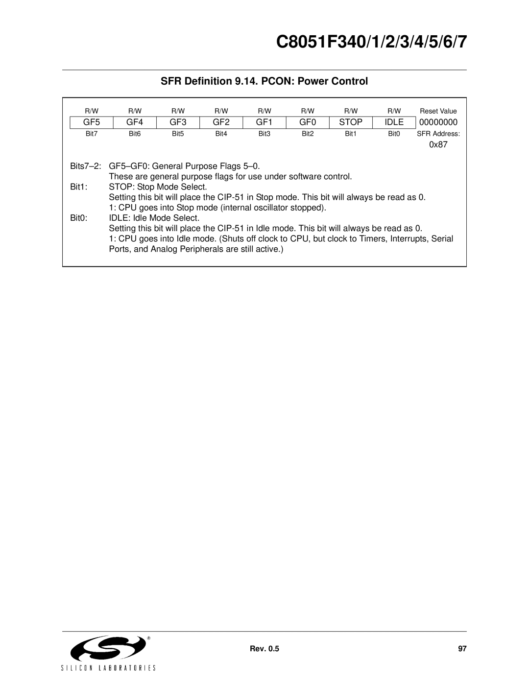 Silicon Laboratories C8051F346, C8051F347 SFR Definition 9.14. Pcon Power Control, GF5 GF4 GF3 GF2 GF1 GF0 Stop Idle 