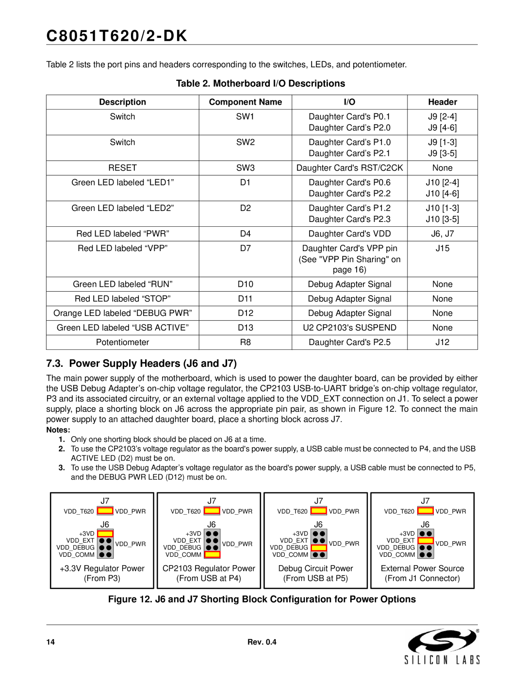 Silicon Laboratories C8051T620/2-DK quick start Power Supply Headers J6 and J7, Motherboard I/O Descriptions 