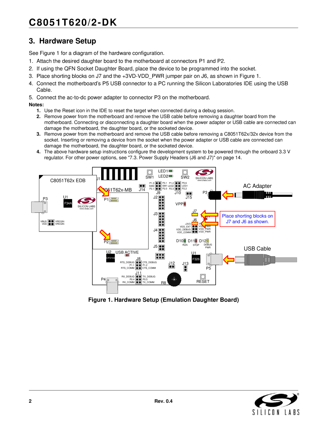 Silicon Laboratories C8051T620/2-DK quick start Hardware Setup 