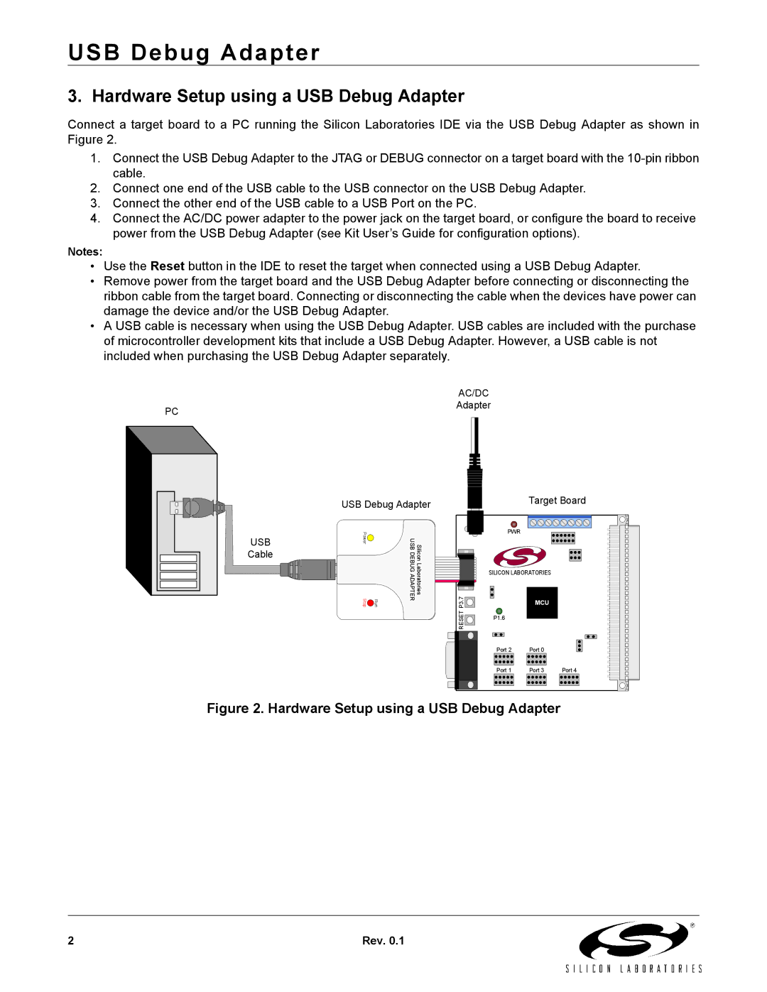 Silicon Laboratories Computer Accessories specifications Hardware Setup using a USB Debug Adapter 