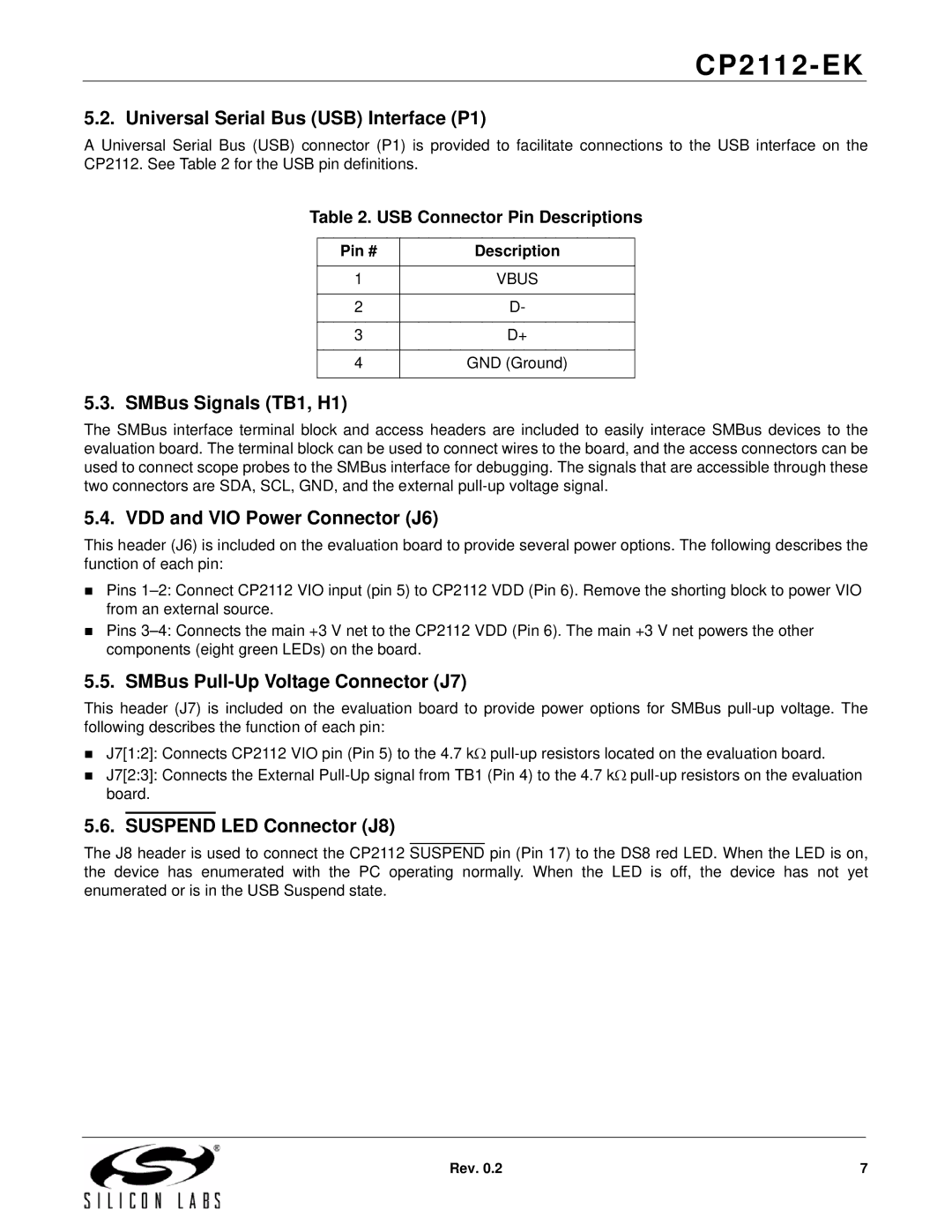 Silicon Laboratories CP2112-EK Universal Serial Bus USB Interface P1, SMBus Signals TB1, H1, Suspend LED Connector J8 