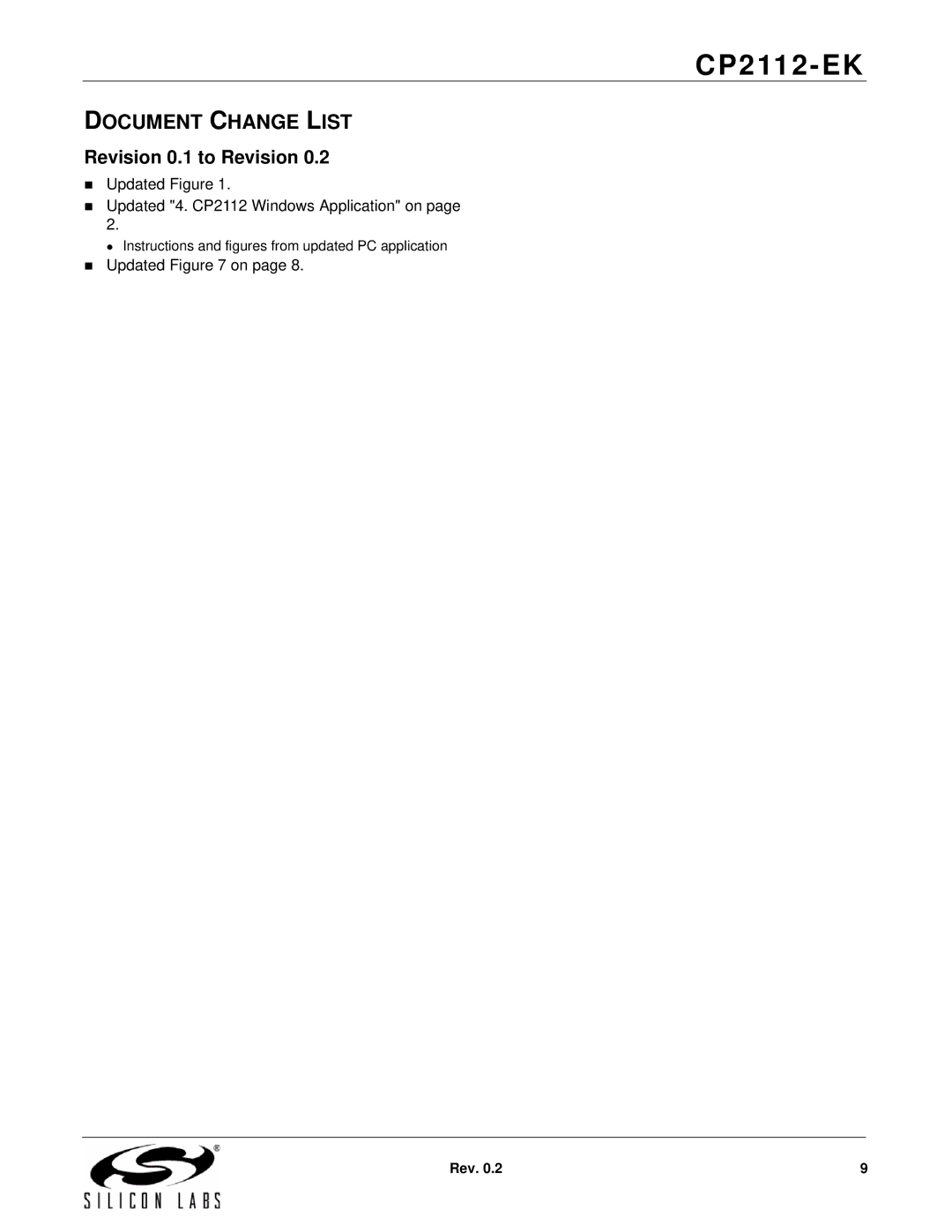 Silicon Laboratories CP2112-EK manual Document Change List, Revision 0.1 to Revision 