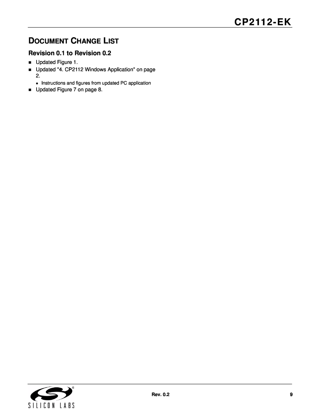 Silicon Laboratories CP2112-EK manual Document Change List, Revision 0.1 to Revision 