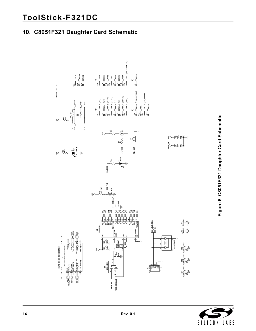 Silicon Laboratories F321DC manual 10. C8051F321 Daughter Card Schematic 