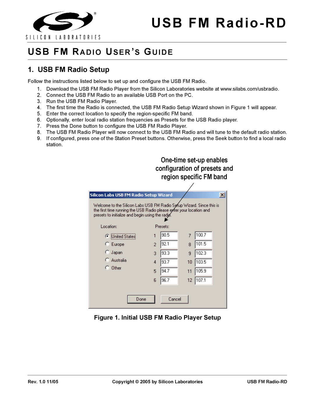 Silicon Laboratories manual USB FM Radio-RD, USB FM Radio Setup 