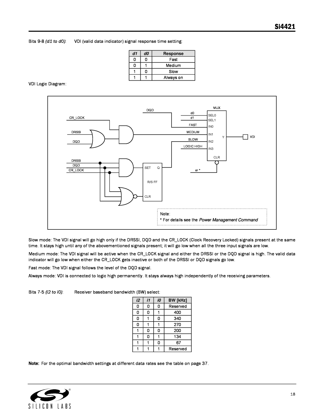 Silicon Laboratories SI4421 manual Si4421, VDI Logic Diagram 