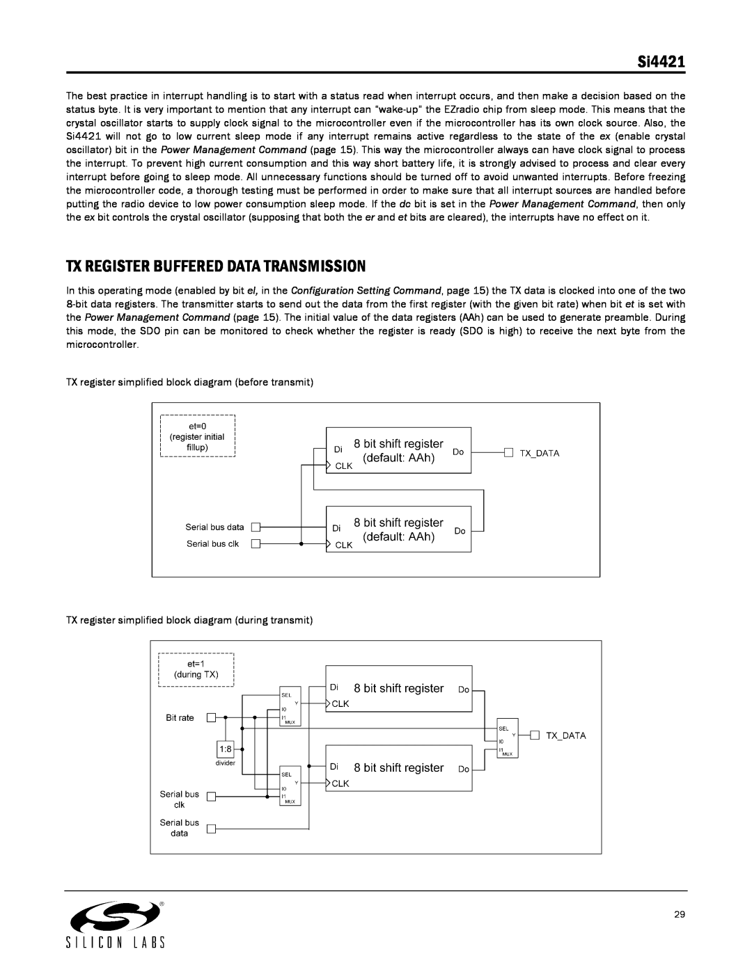 Silicon Laboratories SI4421 manual Tx Register Buffered Data Transmission, Si4421 