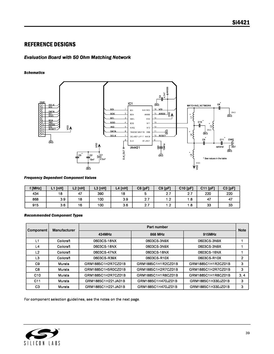 Silicon Laboratories SI4421 manual Si4421 REFERENCE DESIGNS, Evaluation Board with 50 Ohm Matching Network, Schematics 