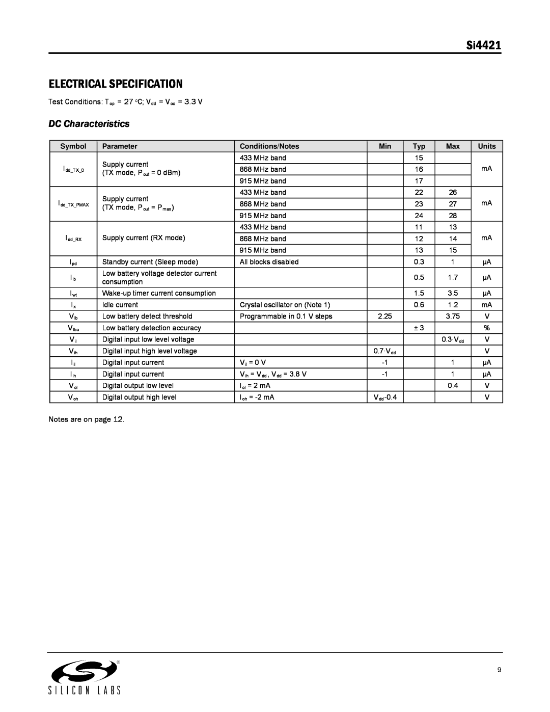 Silicon Laboratories SI4421 manual Electrical Specification, Si4421, DC Characteristics 