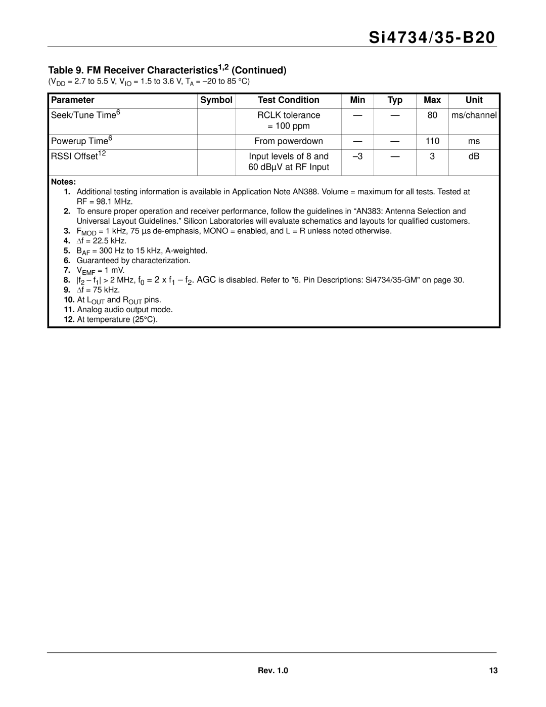 Silicon Laboratories SI4734/35-B20 manual Si4734/35-B20 