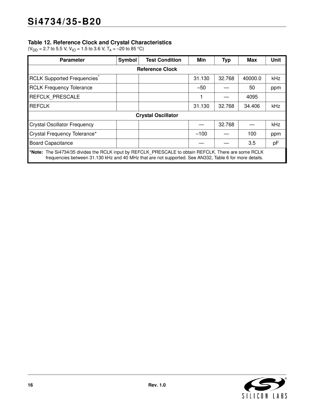 Silicon Laboratories SI4734/35-B20 manual Refclkprescale, Crystal Oscillator 