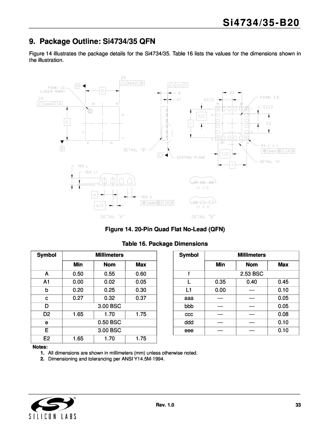 Silicon Laboratories SI4734/35-B20 manual Package Outline Si4734/35 QFN, Si4734/35-B20, 20-PinQuad Flat No-LeadQFN 