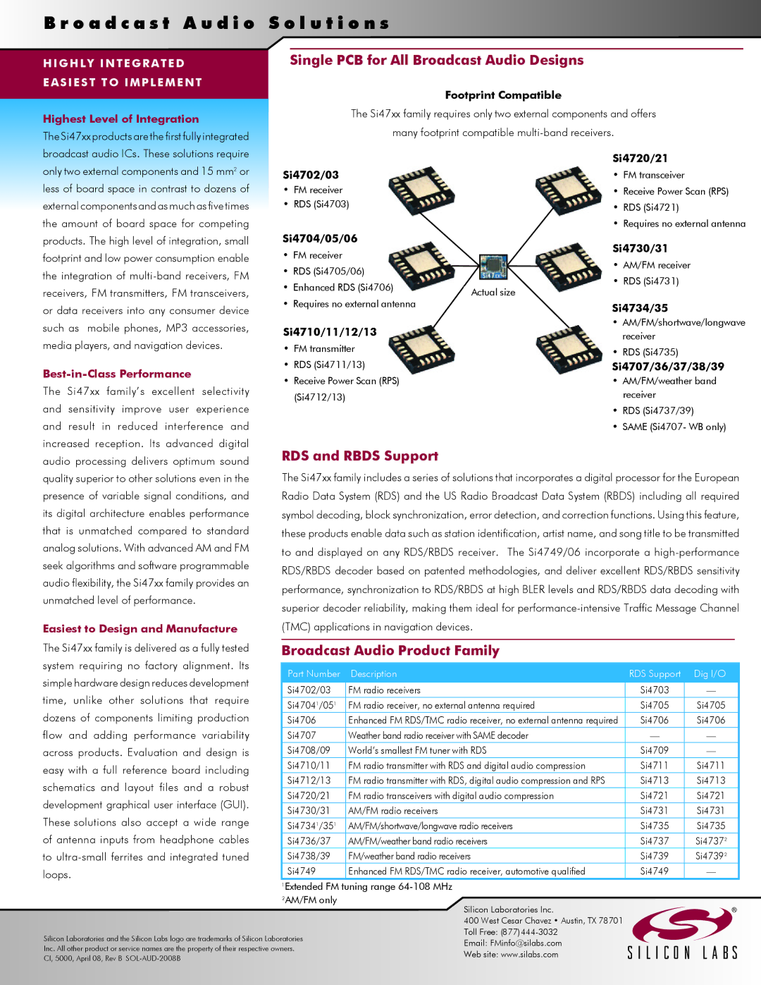 Silicon Laboratories SI47XX manual Single PCB for All Broadcast Audio Designs, RDS and Rbds Support 