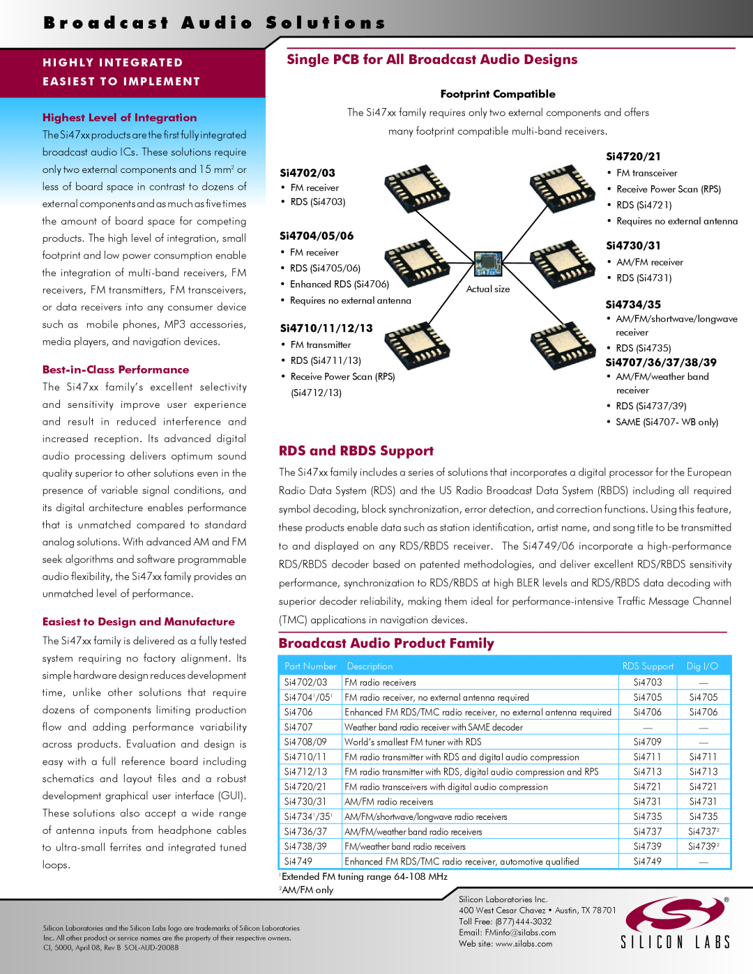 Silicon Laboratories SI47XX Highly Integrated, Easiest To Implement, Highest Level of Integration, RDS and RBDS Support 
