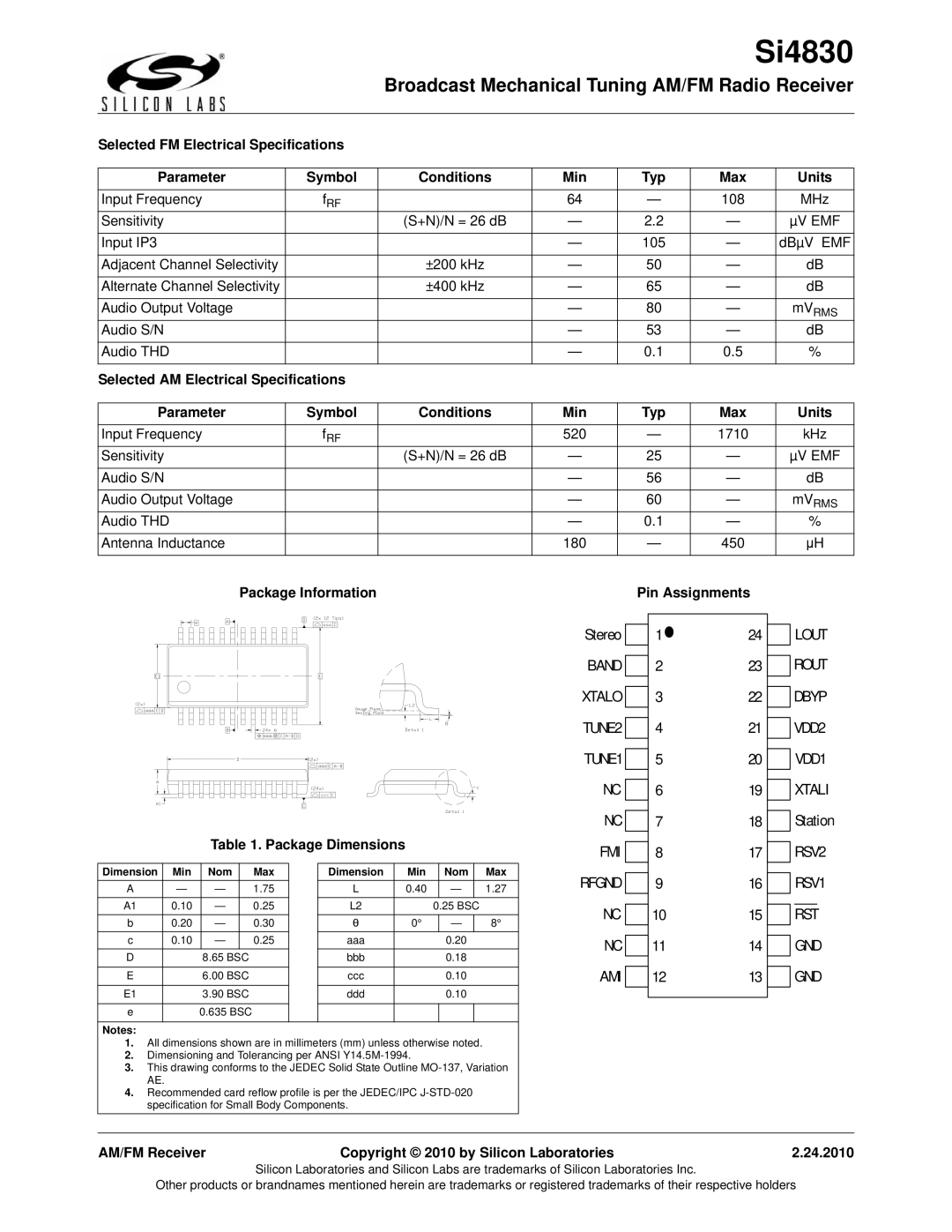 Silicon Laboratories SI4830 manual Lout, Rout, Dbyp, TUNE2 VDD2, VDD1, Xtali, FMI RSV2, RSV1, Ami Gnd 