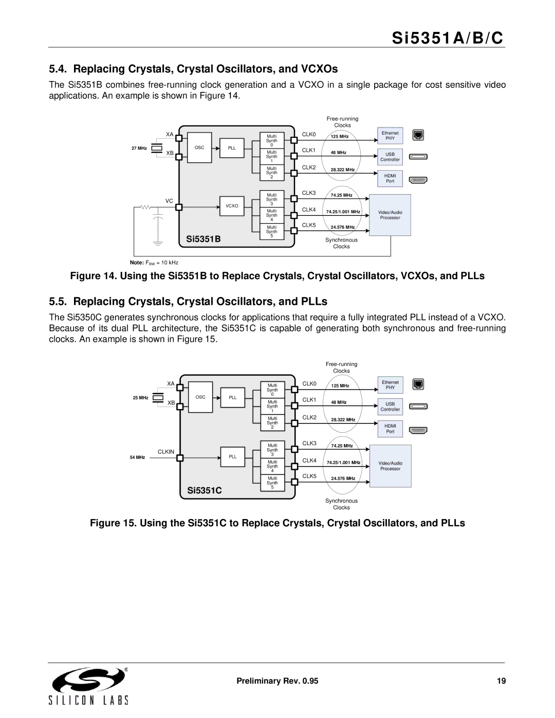 Silicon Laboratories SI5351A/B/C specifications Replacing Crystals, Crystal Oscillators, and VCXOs, Si5351B, Si5351C 