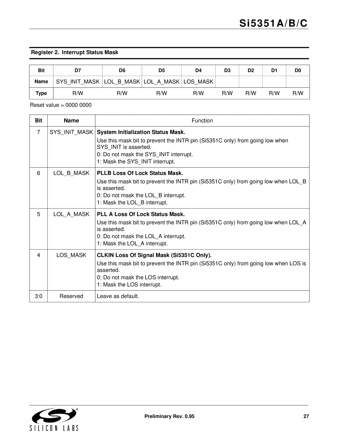 Silicon Laboratories SI5351A/B/C specifications Register 2. Interrupt Status Mask, System Initialization Status Mask 