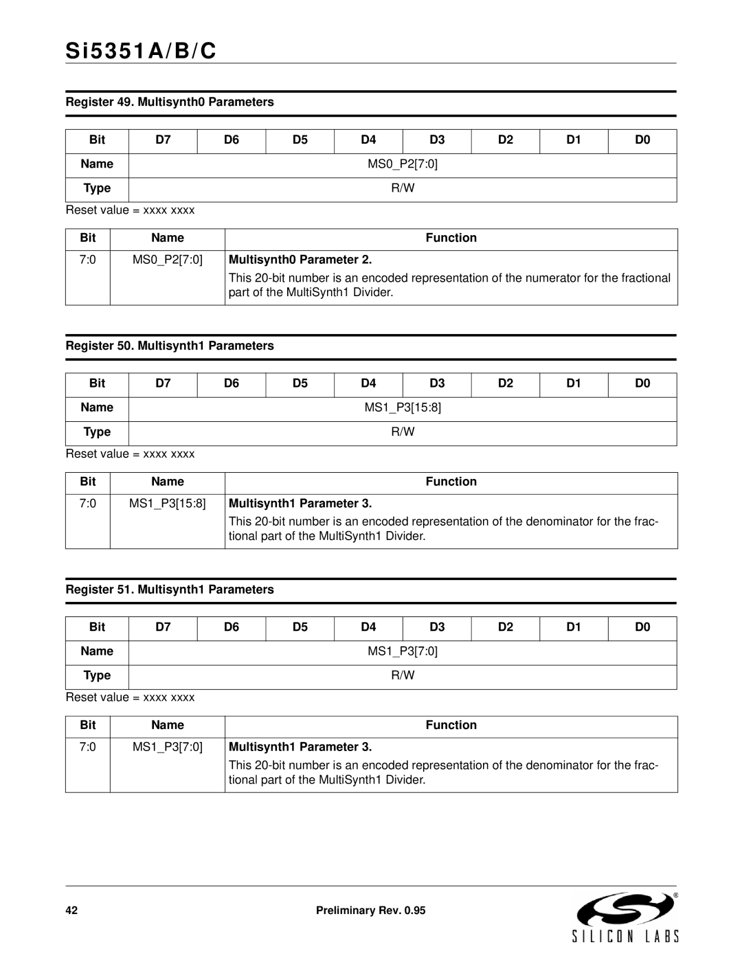 Silicon Laboratories SI5351A/B/C specifications Register 49. Multisynth0 Parameters Bit, MS0P270, MS1P3158, MS1P370 