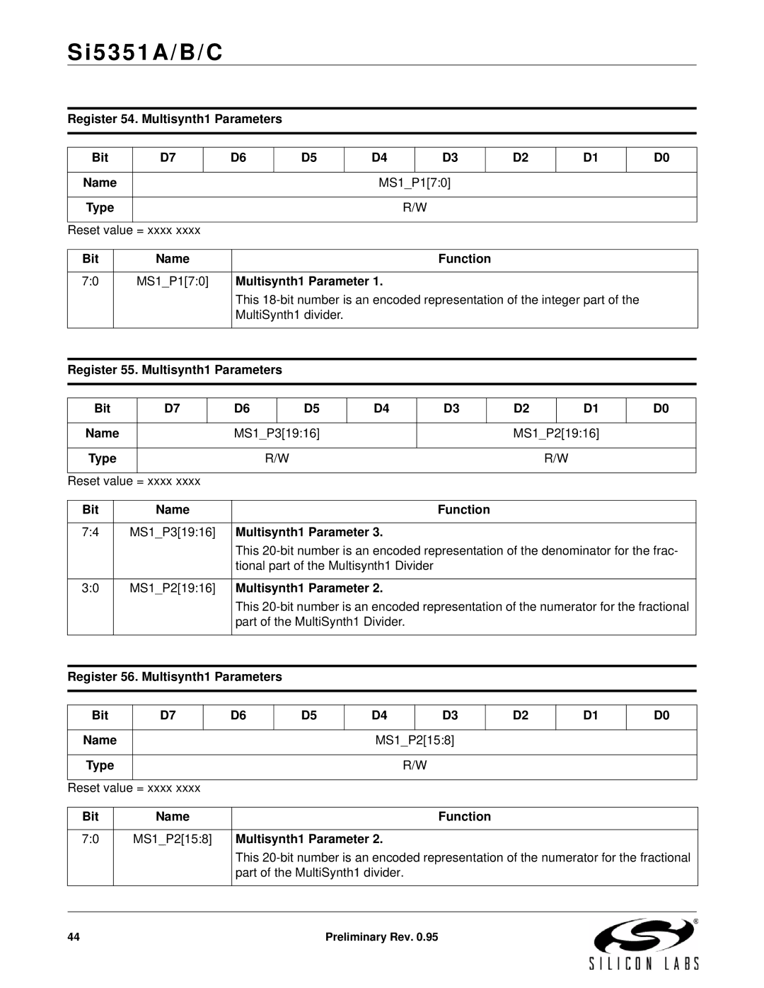 Silicon Laboratories SI5351A/B/C specifications Register 54. Multisynth1 Parameters Bit Name MS1P170, MS1P31916 MS1P21916 