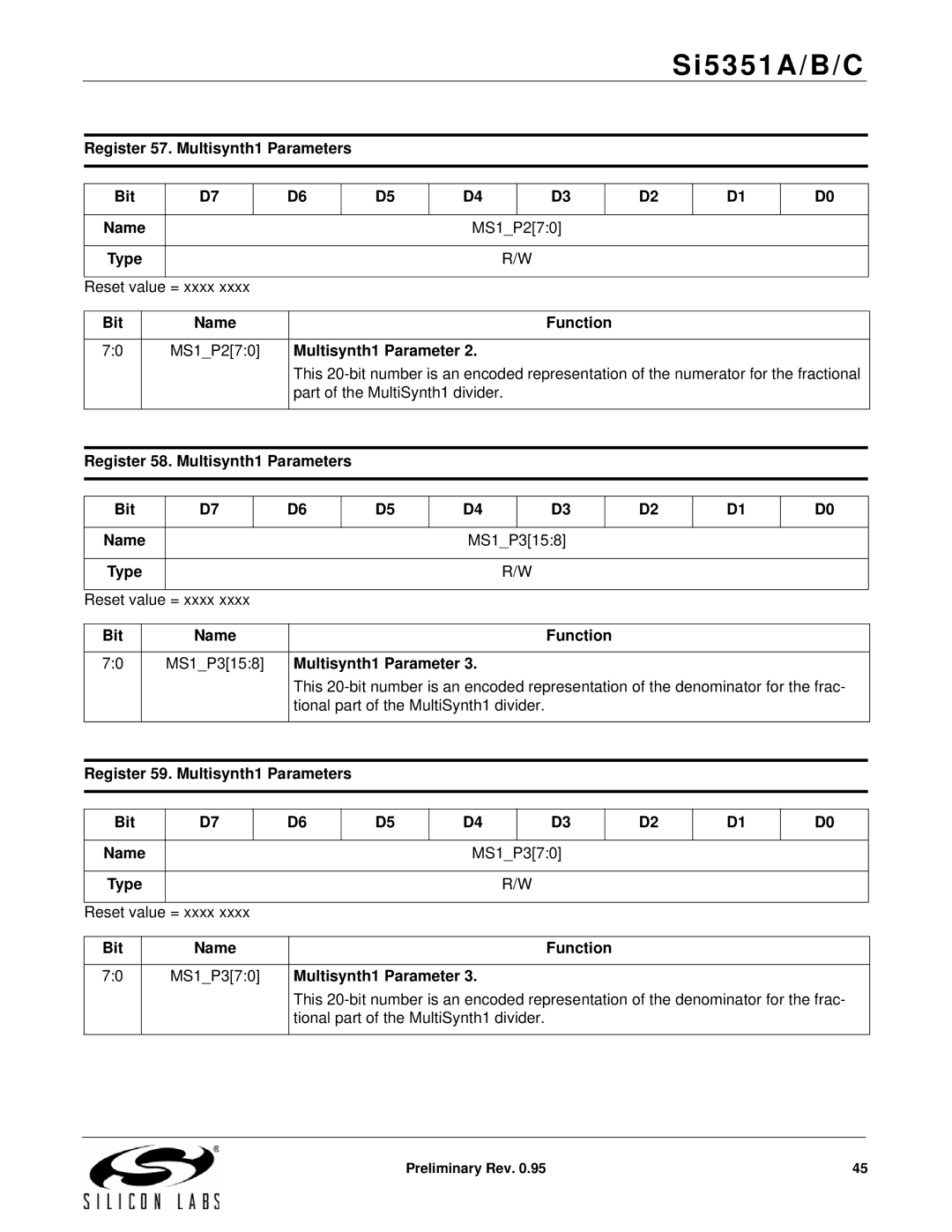 Silicon Laboratories SI5351A/B/C specifications Register 57. Multisynth1 Parameters Bit, MS1P270 