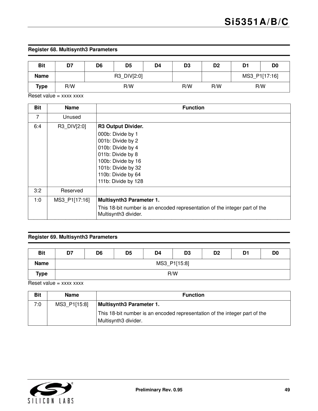 Silicon Laboratories SI5351A/B/C specifications Register 68. Multisynth3 Parameters Bit, R3 Output Divider 