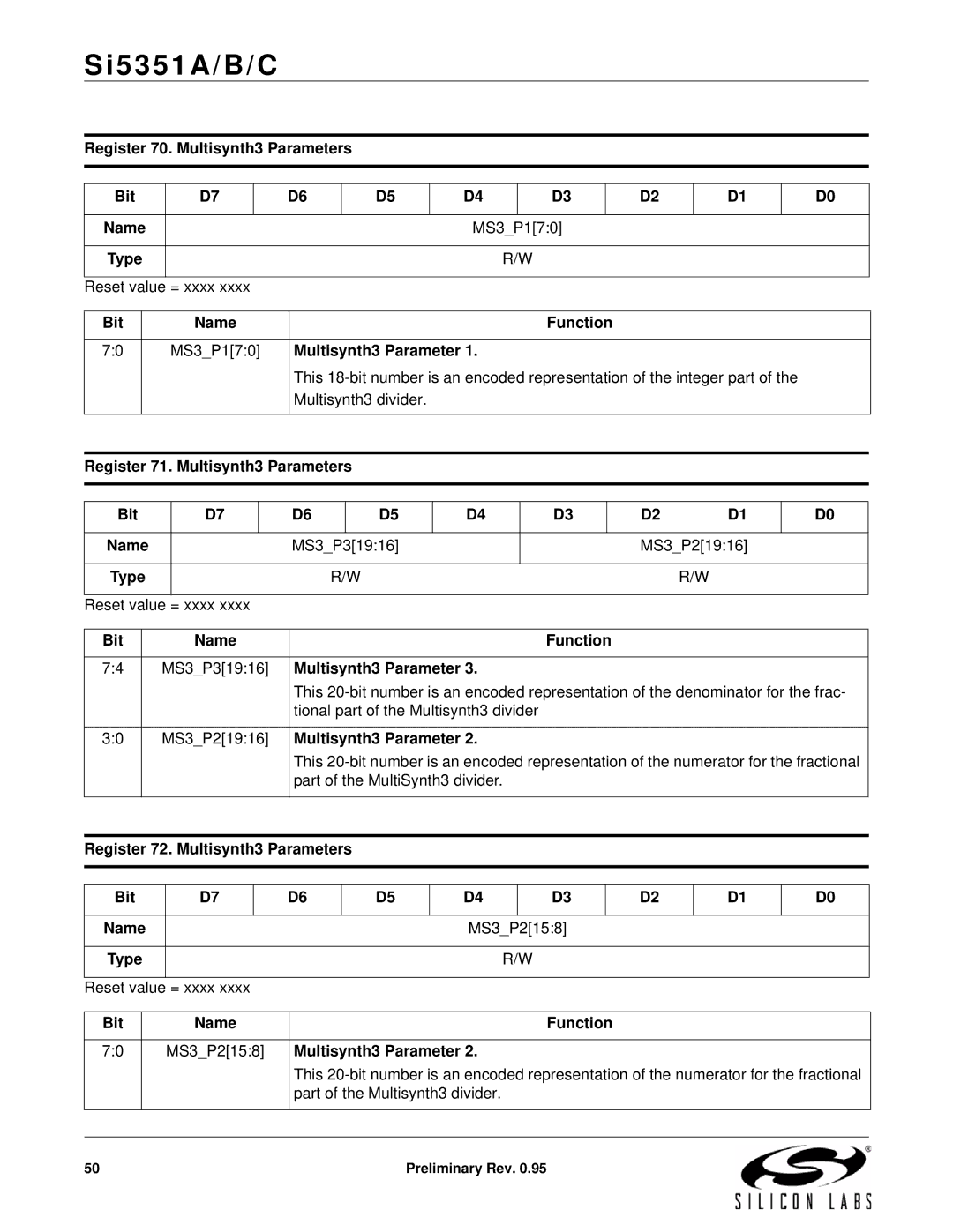 Silicon Laboratories SI5351A/B/C specifications Register 70. Multisynth3 Parameters Bit Name MS3P170, MS3P31916 MS3P21916 