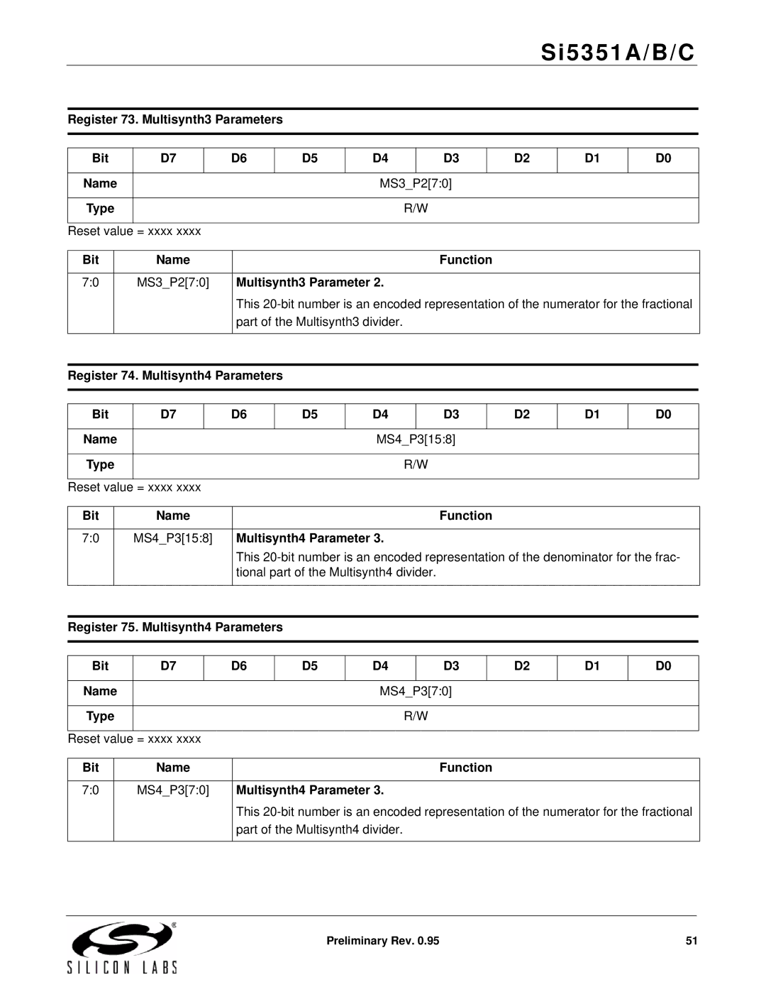 Silicon Laboratories SI5351A/B/C specifications Register 73. Multisynth3 Parameters Bit, MS3P270, MS4P3158, MS4P370 