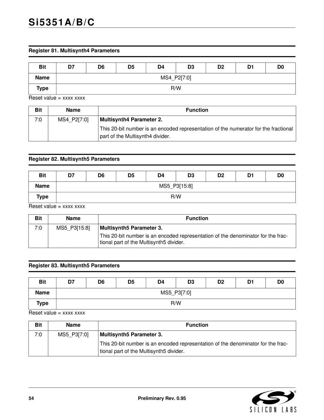 Silicon Laboratories SI5351A/B/C specifications Register 81. Multisynth4 Parameters Bit, MS4P270, MS5P3158, MS5P370 