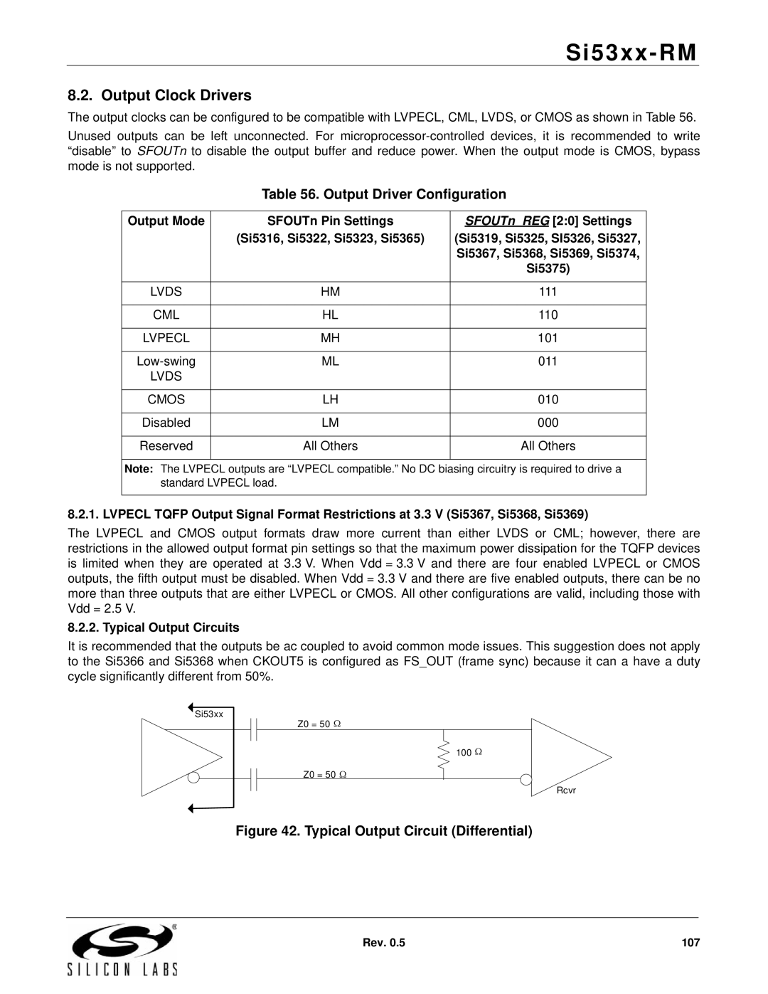 Silicon Laboratories SI5366, SI5369, SI5365, SI5367, SI5374, SI5375 manual Output Driver Configuration, Typical Output Circuits 