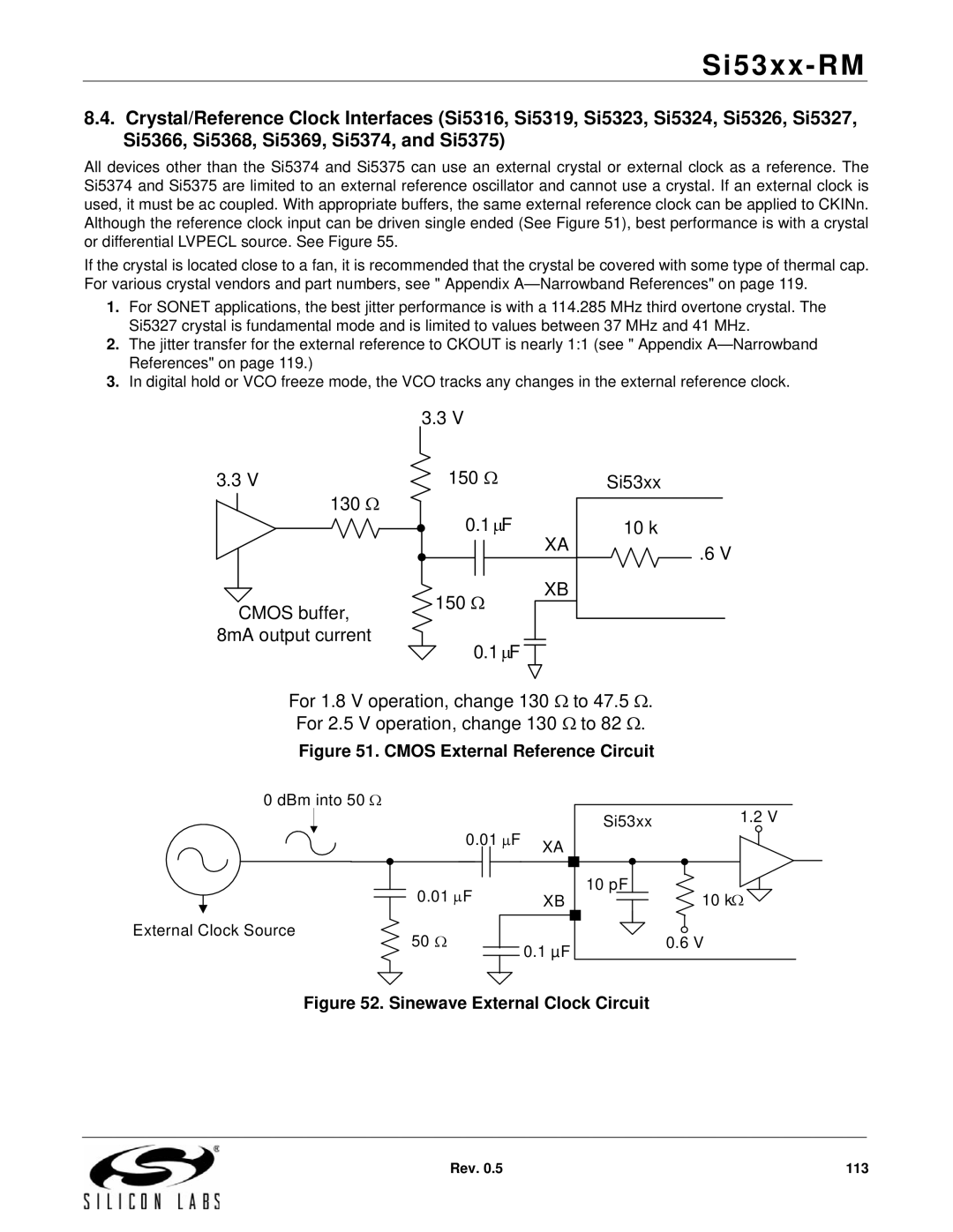 Silicon Laboratories SI5319, SI5369, SI5365, SI5366, SI5367, SI5374, SI5375, SI5326, SI5327 manual Cmos External Reference Circuit 