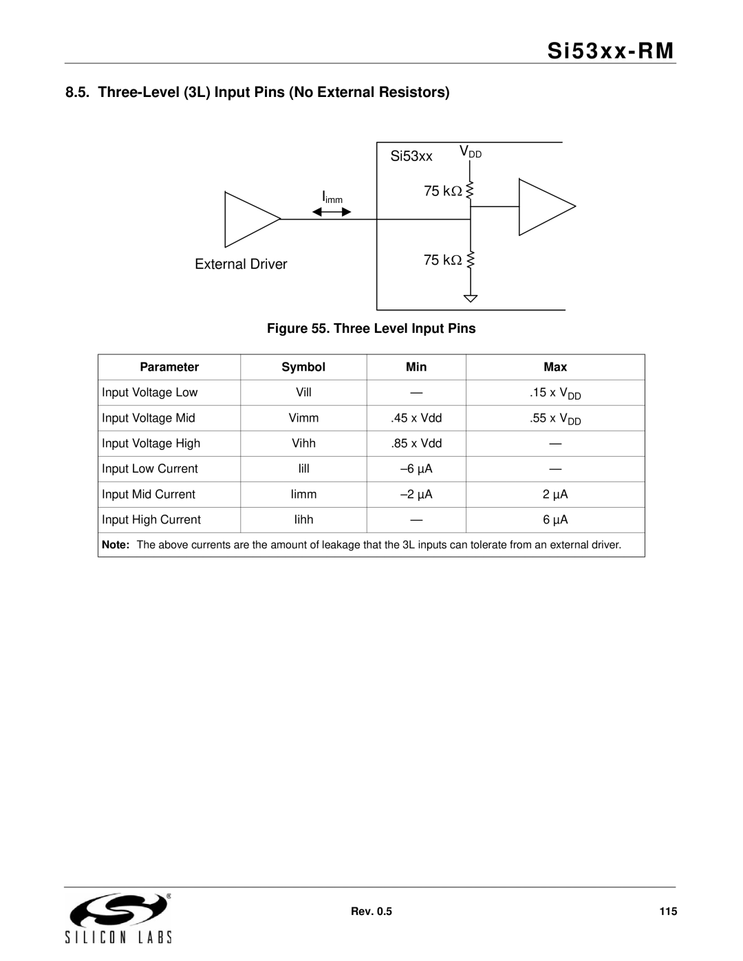 Silicon Laboratories SI5323, SI5369, SI5365 manual Three-Level 3L Input Pins No External Resistors, Parameter Symbol Min Max 