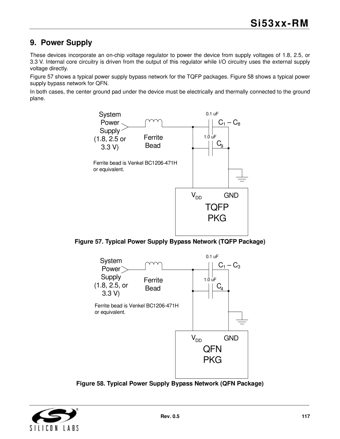 Silicon Laboratories SI5316, SI5369, SI5365, SI5366, SI5367, SI5374 manual Typical Power Supply Bypass Network Tqfp Package 