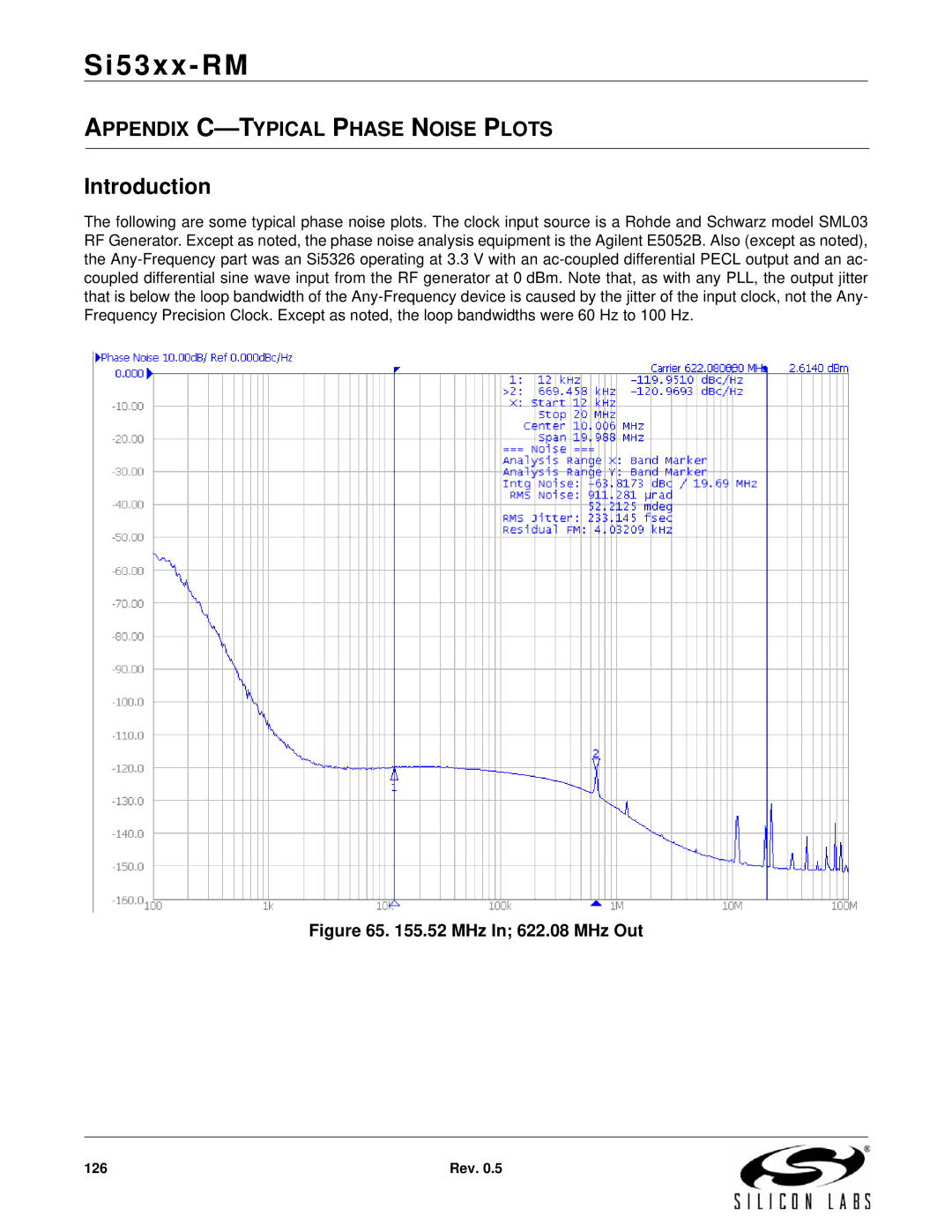 Silicon Laboratories SI5326, SI5369, SI5365, SI5366, SI5367, SI5374, SI5375, SI5327, SI5319 Appendix C-TYPICAL Phase Noise Plots 