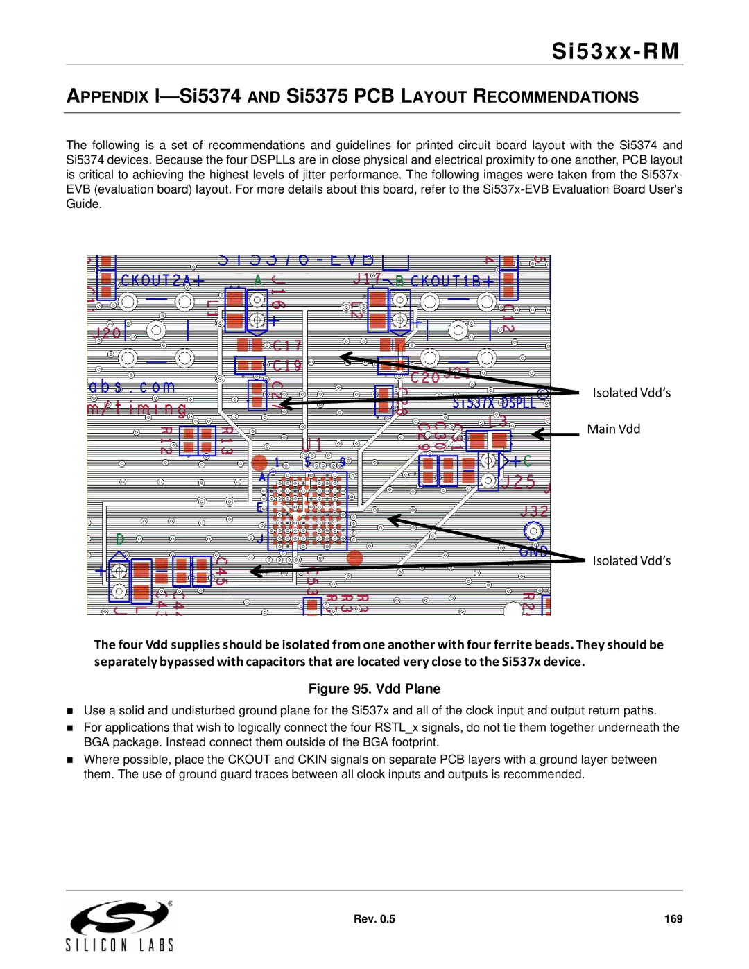 Silicon Laboratories SI5374, SI5369, SI5365, SI5366, SI5367, SI5375 Appendix I-Si5374AND Si5375 PCB Layout Recommendations 