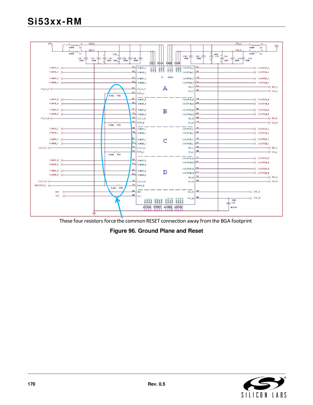Silicon Laboratories SI5375, SI5369, SI5365, SI5366, SI5367, SI5374, SI5326, SI5327, SI5319, SI5368, SI5323 Ground Plane and Reset 