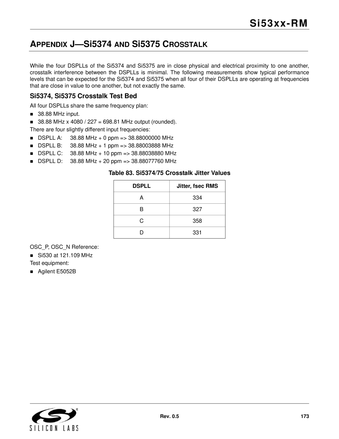 Silicon Laboratories SI5319, SI5369 Si5374, Si5375 Crosstalk Test Bed, Si5374/75 Crosstalk Jitter Values, Jitter, fsec RMS 