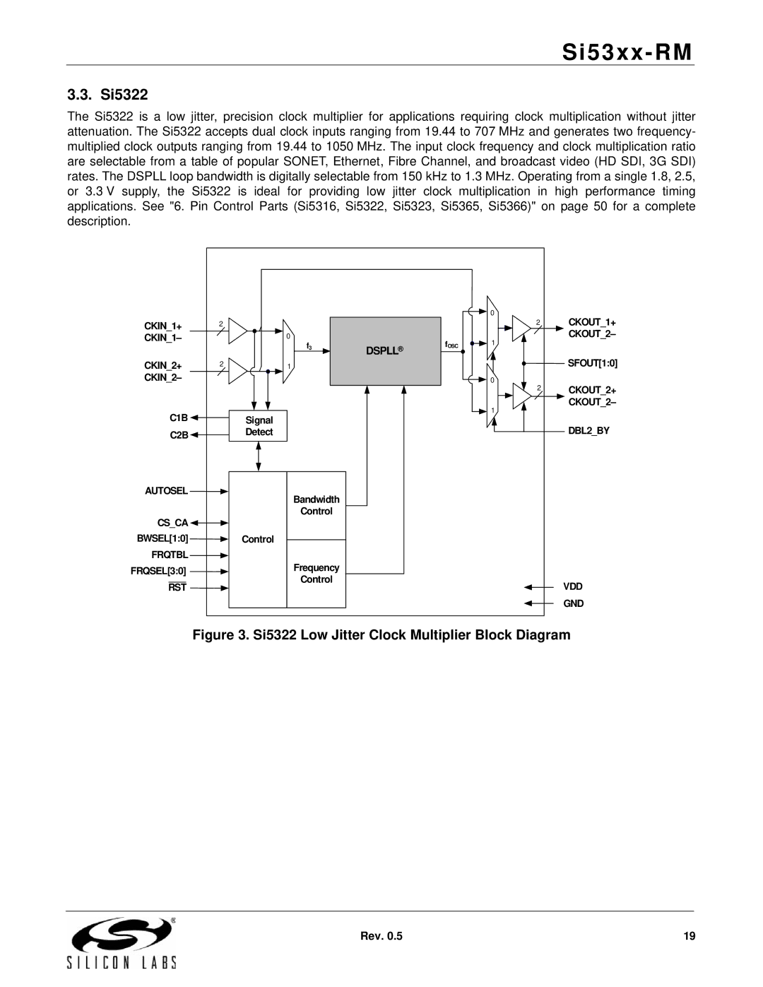 Silicon Laboratories SI5374, SI5369, SI5365, SI5366, SI5367, SI5375 manual Si5322 Low Jitter Clock Multiplier Block Diagram 