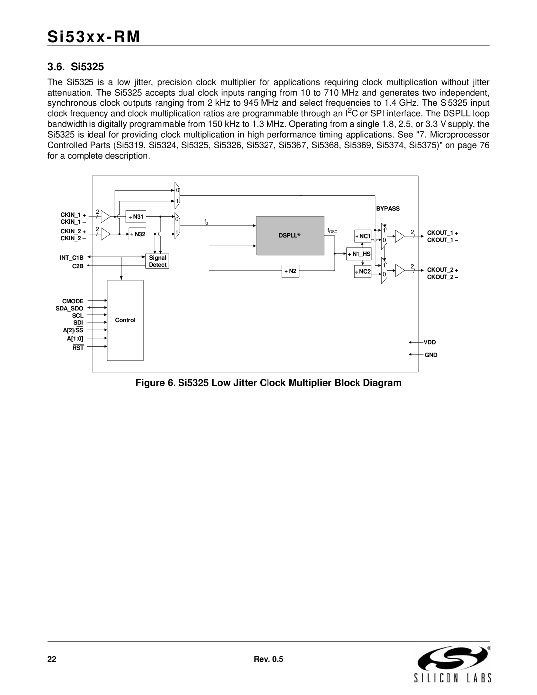 Silicon Laboratories SI5327, SI5369, SI5365, SI5366, SI5367, SI5374 manual Si5325 Low Jitter Clock Multiplier Block Diagram 