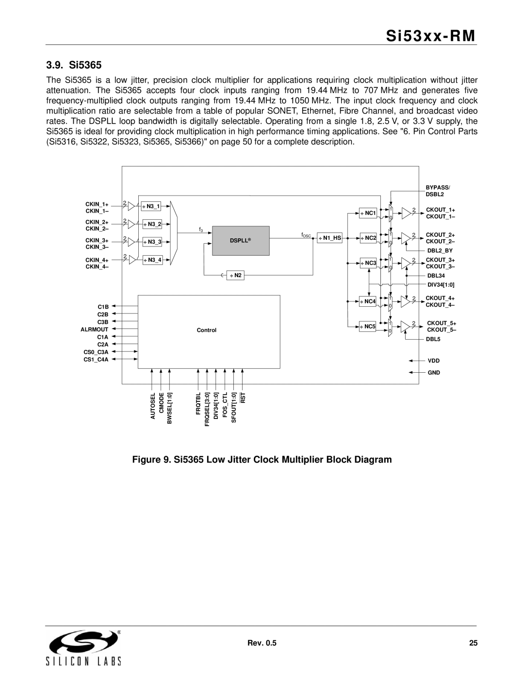 Silicon Laboratories SI5323, SI5369, SI5365, SI5366, SI5367, SI5374 manual Si5365 Low Jitter Clock Multiplier Block Diagram 